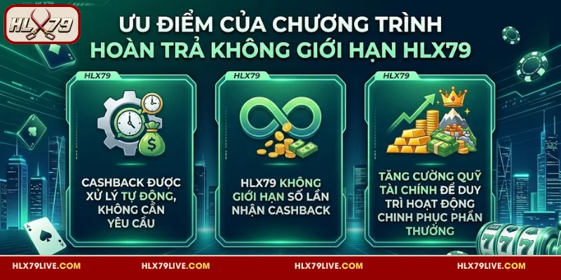 Điểm mạnh của chương trình cashback không giới hạn HLX79