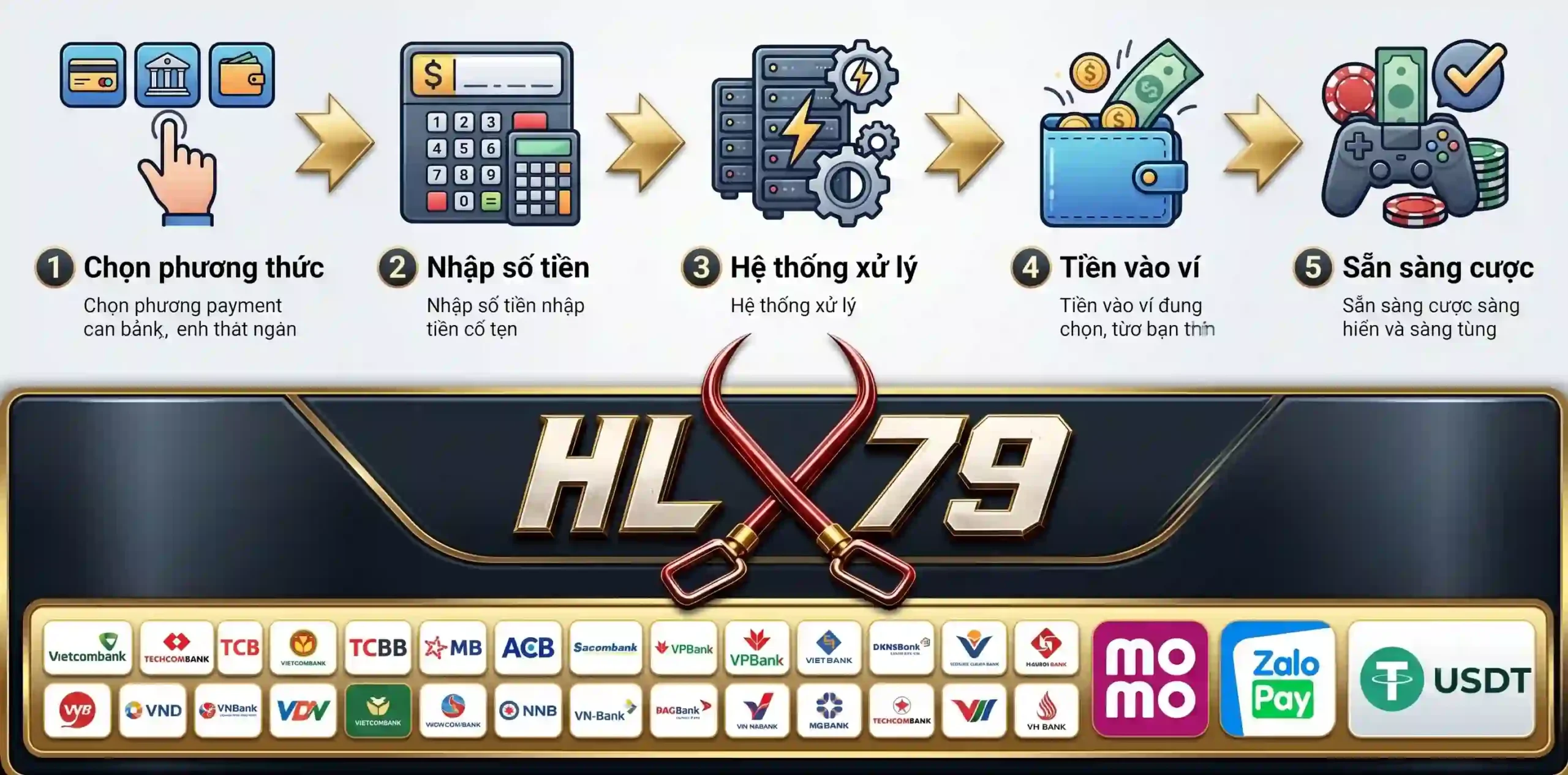 HLX79 ÉC 🎖️ Link HLX79 LIVE Đá Gà Trực Tiếp Gián Đáng Yêu | 8/2026 5 Quy trình nạp rút HLX79 theo từng phương thức