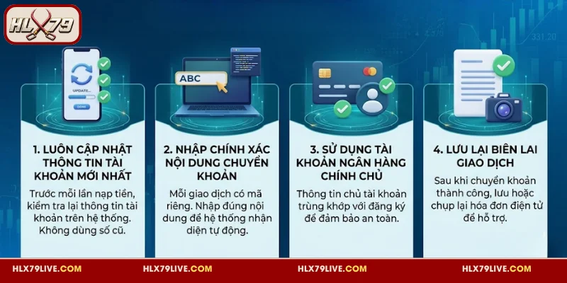 Lưu ý bảo mật khi giao dịch qua HLX79 ngân hàng liên kết