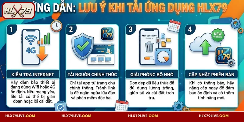 Lưu ý cần nắm rõ khi thực hiện tải ứng dụng HLX79