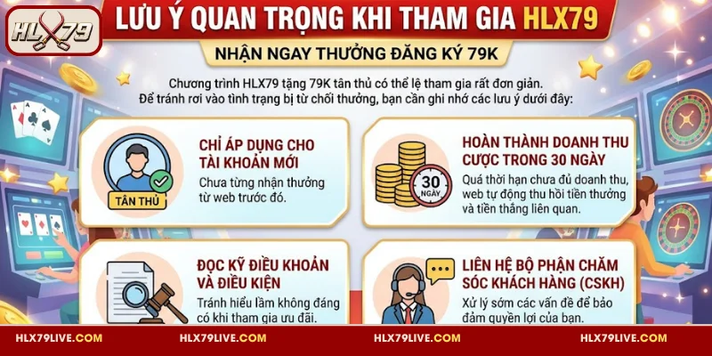 Lưu ý khi tham gia HLX79 thưởng đăng ký 79K
