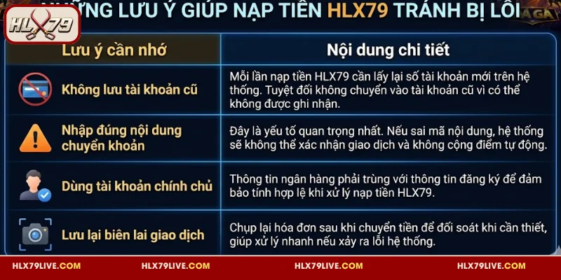 Những lưu ý giúp nạp tiền HLX79 tránh bị lỗi