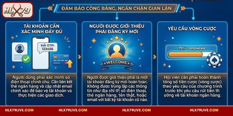 Giới Thiệu Bạn HLX79 Nhận 200K Và 5% Hoa Hồng Vàng 3 Những lưu ý khi tham gia giới thiệu bạn HLX79 nhận thưởng